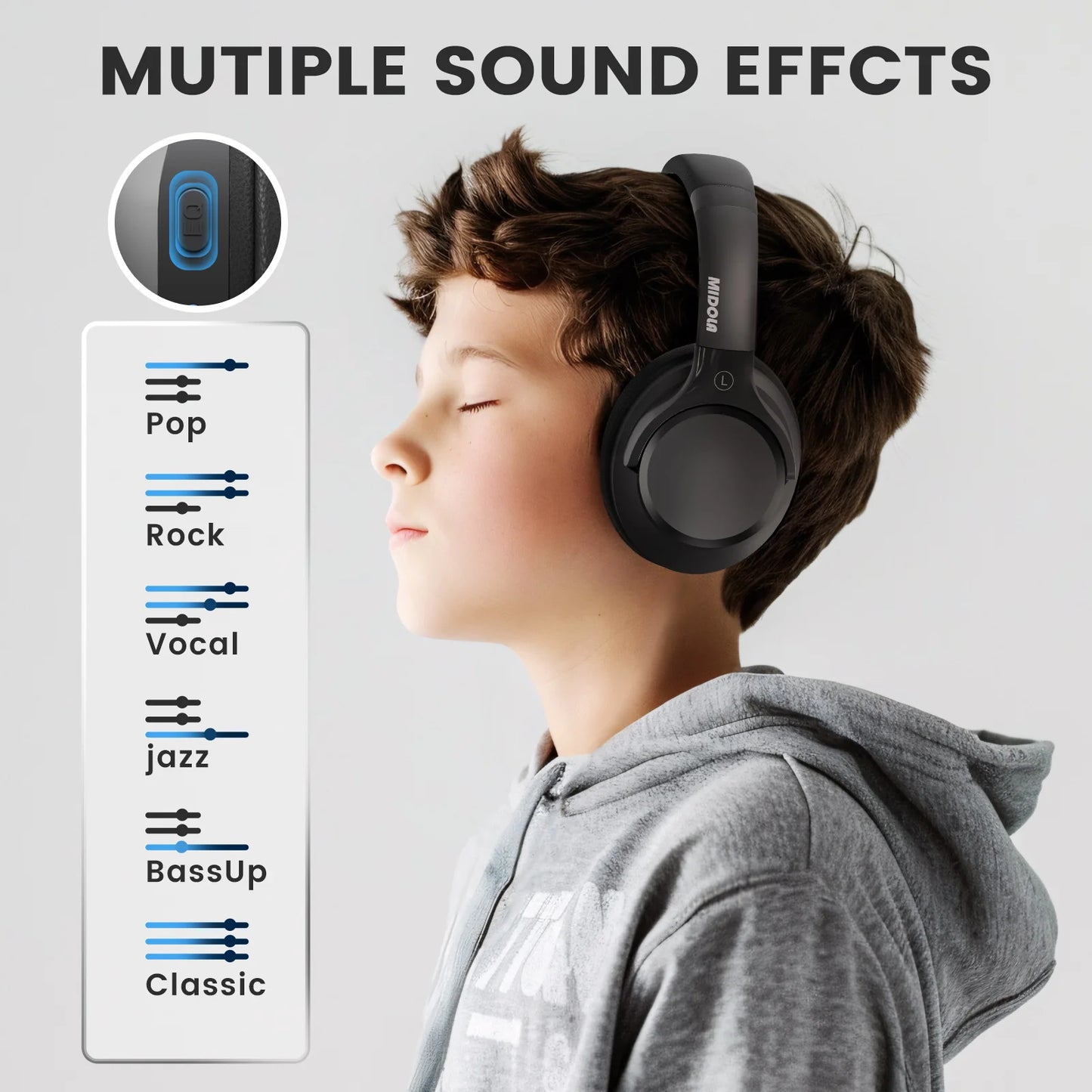 MIDOLA Bluetooth Headphones Over Ear 68H Playtime 6 EQ Wireless Headset with Microphone HiFi Stereo Foldable Lightweight