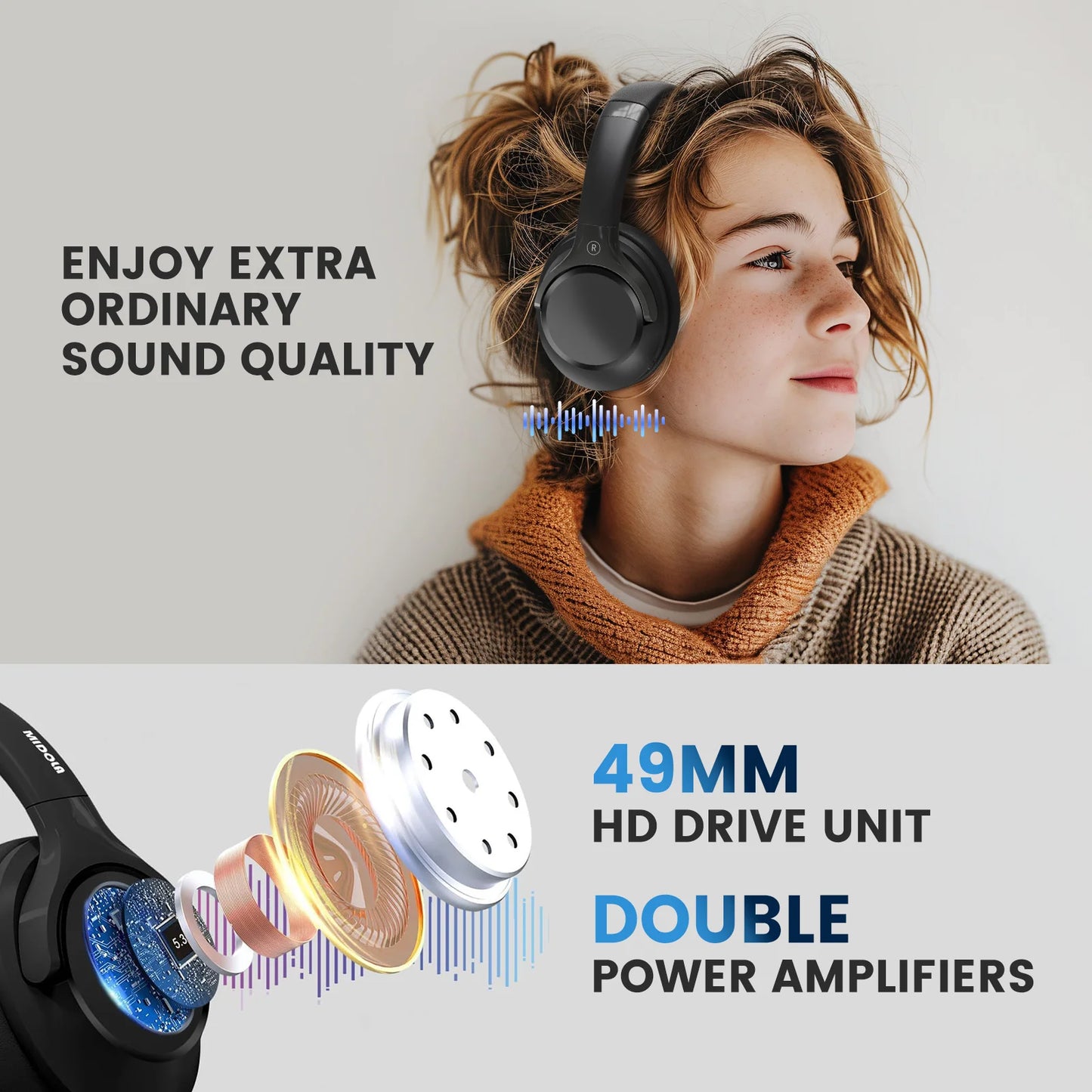 MIDOLA Bluetooth Headphones Over Ear 68H Playtime 6 EQ Wireless Headset with Microphone HiFi Stereo Foldable Lightweight