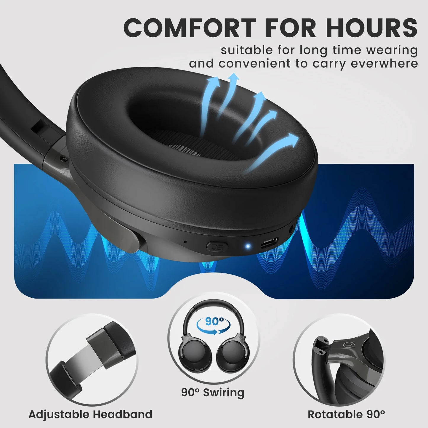 MIDOLA Bluetooth Headphones Over Ear 68H Playtime 6 EQ Wireless Headset with Microphone HiFi Stereo Foldable Lightweight