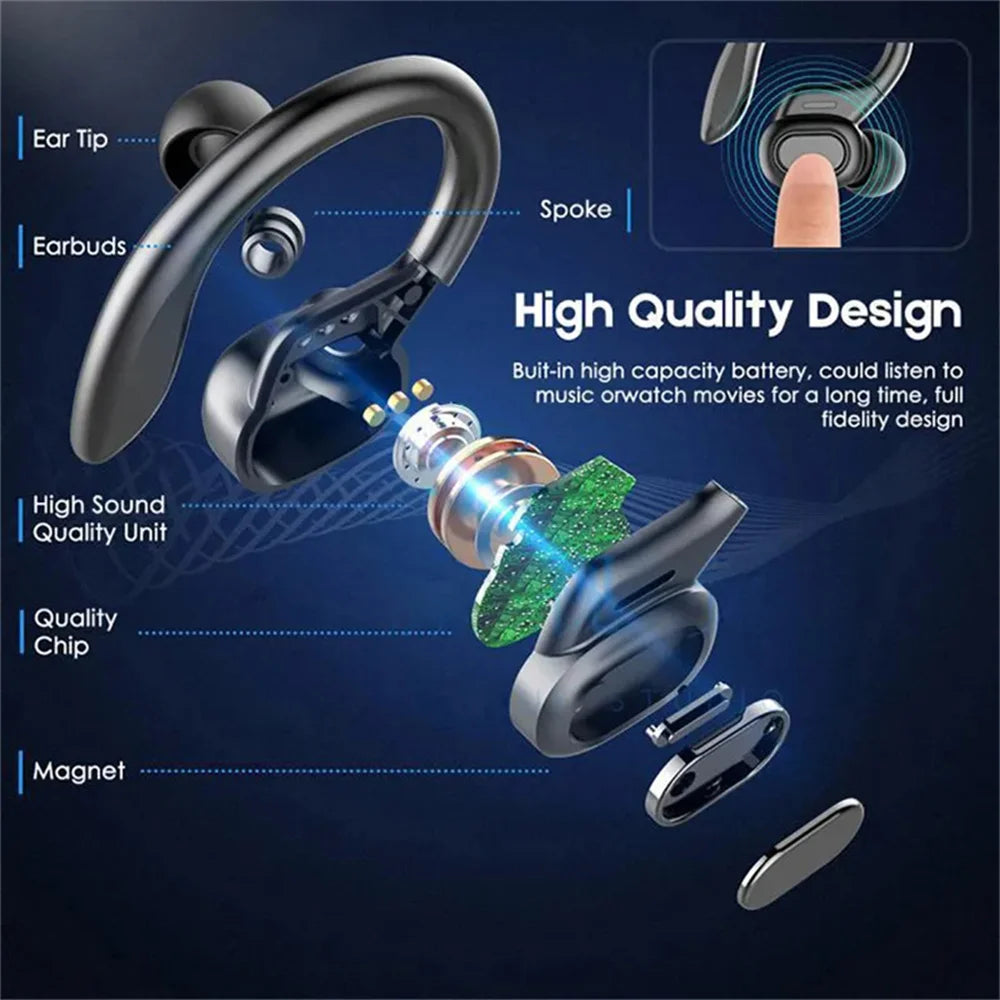 Wireless Earbuds Bluetooth Headphones 5hrs Play Back Sport Earphones with LED Display Built-in Mic Headset for Workout